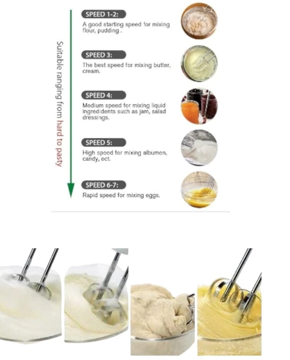‎SMURFETT Hand Mixer SE-133 now available! Perfect for cakes, dough & cream with 4 attachments.